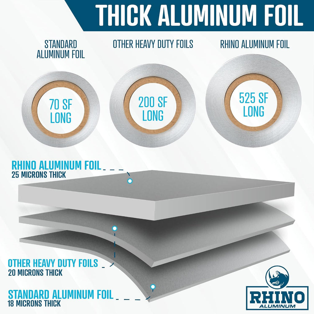 Rhino Aluminum Foil Wrap | Heavy-Duty, Commercial Grade for Food Service Industry | Silver Foil for Cooking, Roasting, Baking, BBQ & Parties | 25 Microns, 18 Inches x 525 Feet (4-Pack)