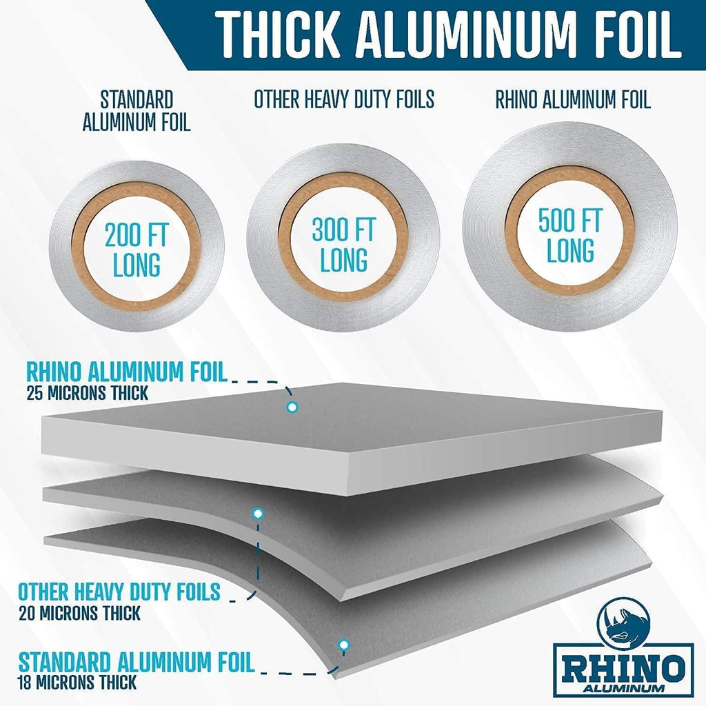 Heavy-Duty Aluminum Foil Roll, 12 x 500 ft
